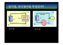 공해 전자파-5