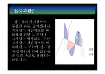 공해 전자파-7