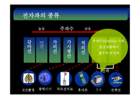 공해 전자파-8
