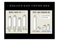 공해 전자파-18