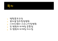 국내외 병원 홍보 꽃마을 경주한방병원&사미티웨이스리나카린 병원-2