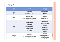 알코올 중독의 특징과 치료방법-9