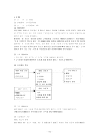 암과 치매 보고서-15