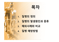 20대 질병-2