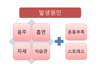 20대 질병-4