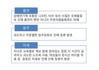 20대 질병-5