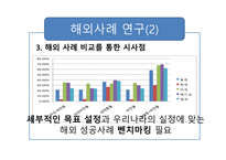 20대 질병-13