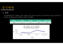 장기이식과 장기매매9-4