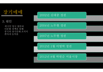 장기이식과 장기매매9-6
