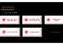 장기이식과 장기매매9-16