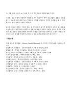 학교폭력 유형(신체, 물리적, 언어, 정신적, 따돌림, 사이버, 집단폭력) 중 하나 선택하여 피해원인과 해결방안을 설명하시오-4