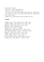[알츠하이머형 치매] 알츠하이머 혈관성치매 및 치매의 주된 증상-5