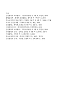 학교폭력 유형(신체, 물리적, 언어, 정신적, 따돌림, 사이버, 집단폭력) 피해원인과 해결방안을 설명하시오-4