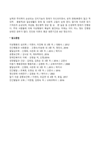 노년기 치매의 특성과 원인, 유형에 대해 기술하고 예방 및 진단과 치료에 대해 서술하시오-5
