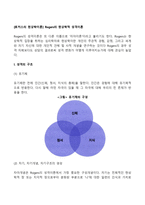 [로저스의 현상학이론] Rogers의 현상학적 성격이론(성격의 구조, 성격발달, 적응과 부적응 충분히 기능하는 사람)-3