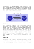 [로저스의 현상학이론] Rogers의 현상학적 성격이론(성격의 구조, 성격발달, 적응과 부적응 충분히 기능하는 사람)-4
