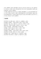 [동기부여이론] 맥클리랜드의 성취동기이론과 아지리스의 미성숙-성숙이론-2