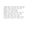 연극성 성격장애(인격장애)-5