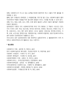 사회복지행정론) 현대조직 이론 중심에서 임파워먼트 이론에 대해 토론해 봅시다-2