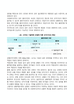사회복지 조직이론 중 어떤 이론이 사회복지조직에 필요한 이론인지 왜 그 이론이 사회복지 조직에 필요하다고 생각하는지 조직이론의 내용을 기록하고 자신의 의견을 서술하시오-2
