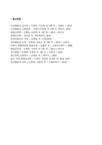 주의력결핍 과잉행동 장애 (원인 증상 치료) 에 대해 설명하고 가정 내에서 아동을 도와주는 방법을 서술하시오-7