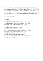 정신건강과 관련된 장애 유형을 선택하여 개념 및 특징을 설명하고 선택한 장애의 개입 방법을 논하시오-5