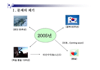 통일시대를 준비하는 남북한 언론의 역할과 전망 - 한국방송과 로동신문 분석 -3
