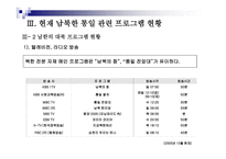 통일시대를 준비하는 남북한 언론의 역할과 전망 - 한국방송과 로동신문 분석 -14