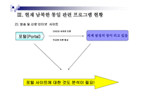 통일시대를 준비하는 남북한 언론의 역할과 전망 - 한국방송과 로동신문 분석 -16