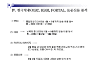 통일시대를 준비하는 남북한 언론의 역할과 전망 - 한국방송과 로동신문 분석 -17