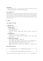 팀 리더십 - 교과서 정리 -3