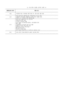 래디컬 요약 -6