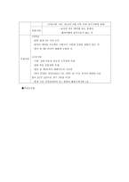 항공 채용 보고서 - 경영환경 - 국내외경쟁사동향 - 인재상 - 채용 -7