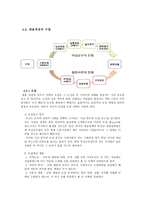 항공 채용 보고서 - 경영환경 - 국내외경쟁사동향 - 인재상 - 채용 -12