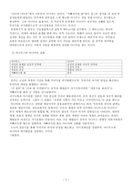 심리이론 - 심리적 갈등 요약 -4