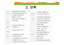 지역 자활산업 - 동구자활후견기관 -13