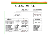 지역 자활산업 - 동구자활후견기관 -16