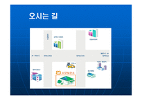 대전 서구 정신보건센터 - 정신보건이란 -11