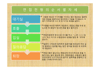 면접을 잘 보는 방법 - 면접의 종류와 복장 -10
