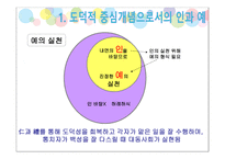공자 도덕개념의 교육적 함의에 관한 고찰 -6