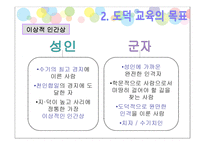 공자 도덕개념의 교육적 함의에 관한 고찰 -8