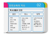 안전관리 - 안전학습, 안전지도, 안전관리    -4