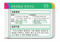 안전관리 - 안전학습, 안전지도, 안전관리    -10