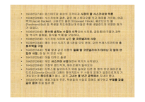 렘브란트의영성 - 탕자의귀향을중심으로 -6