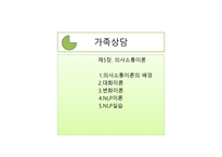 의사소통이론 - NLP 이론 -1