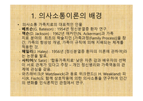 의사소통이론 - NLP 이론 -3