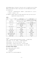 국어 영역별 지도법 - 쓰기 -5