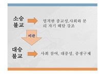 동양의 불교 사상 -6