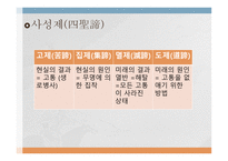 동양의 불교 사상 -14