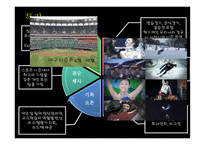 교육과정모형 -  스포츠 교육 모형 -6